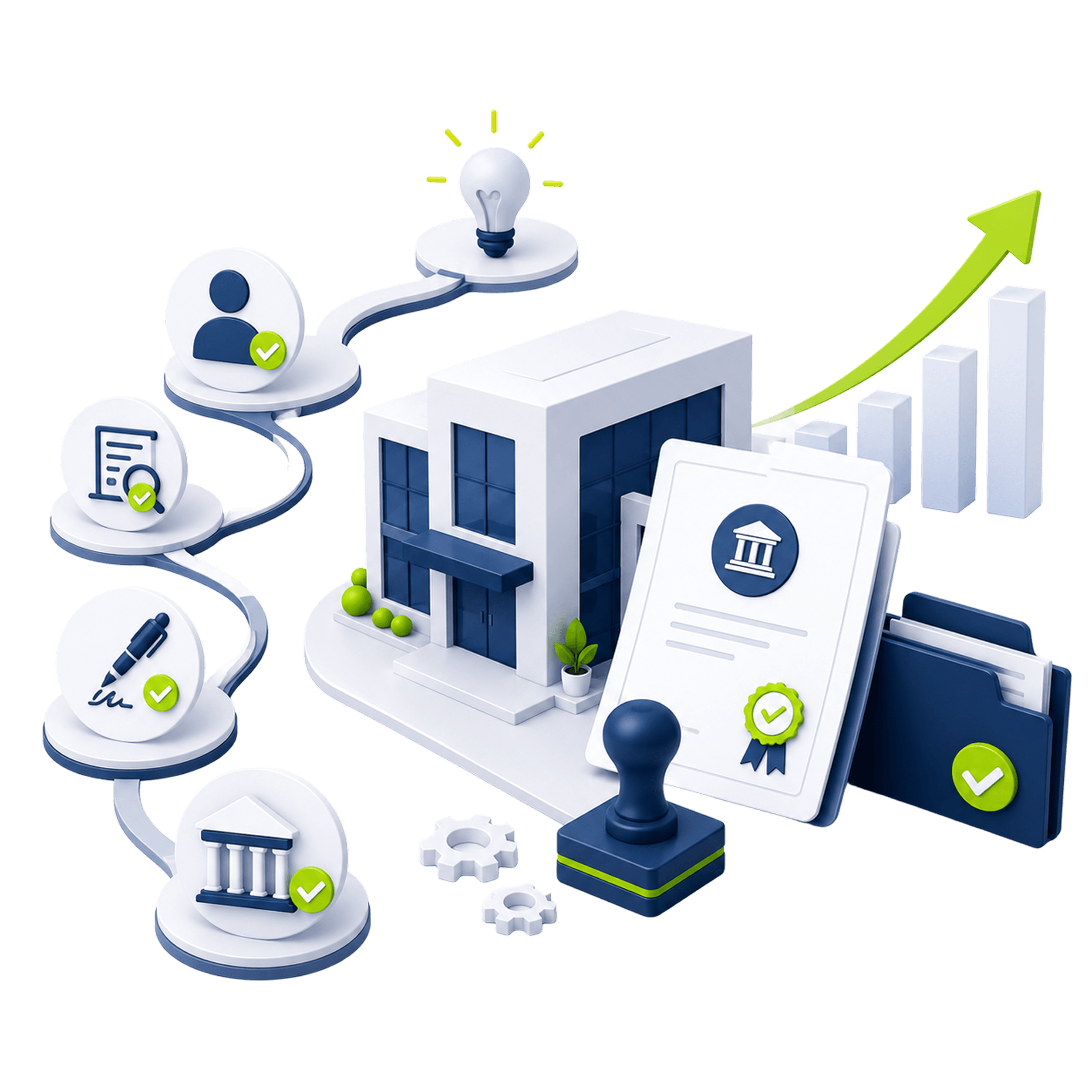 Business registration